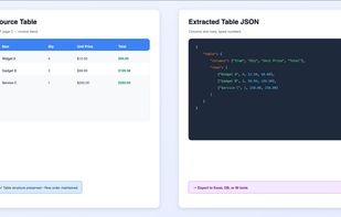 Table extraction example