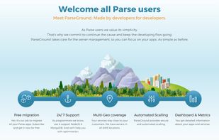 ParseGround screenshot 1