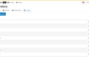 Grouping inventory items by their package.