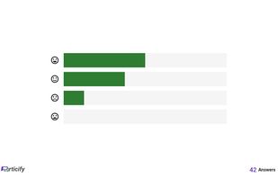 Live feedback visualizes the current mood.
