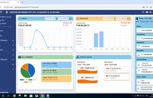 Online Software Dashboard