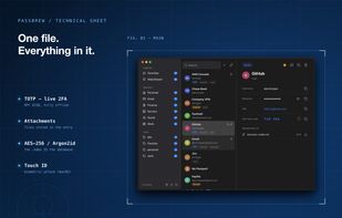 PassBrew screenshot 3