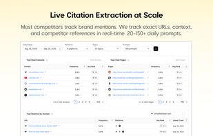 Citation extraction showing 1,522 cited domains and 3,823 specific pages. Displays top domains (whohatwear.com 5.8%, youtube.com 3.9%), exact URLs cited, frequency percentages, platform distribution, and latest crawl dates. Tracks URLs and context in real-time across 20-150+ daily prompts.
