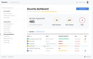 Eliminate unsecured, old, weak or compromised passwords