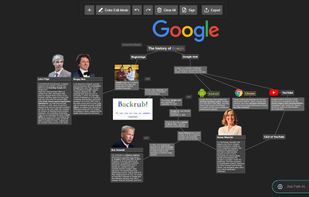 Pathmind Google history mind map