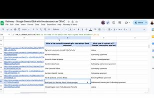 Document AI Pipelines enabled via Pathway ensure privacy and efficiency, transforming unstructured data into actionable insights while prioritizing data security and streamlined operations.