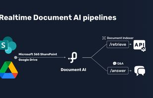 Realtime Document AI Pipelines: Powering Similarity Search, Vector Index, and Comprehensive Control on Your Cloud