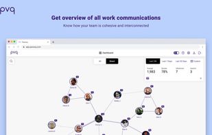 Get overview of all work communications