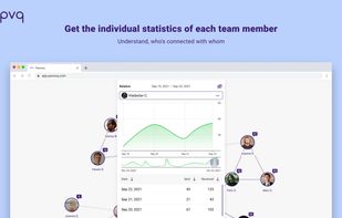 Get the individual statistics of each team member