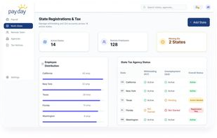 Software Dashboard Overview