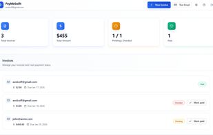 Application Dashboard