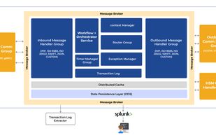 Paysemble screenshot 1