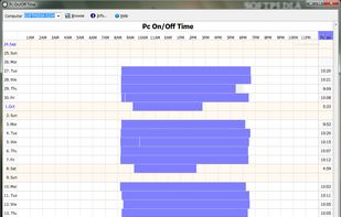 PC On/Off Time screenshot 1