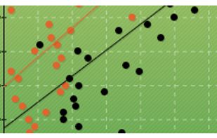 Mathematical & Statistical computing.