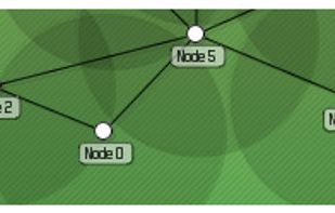 Draw data networks with the Spring chart extension.