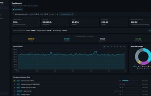 Live power draw in watts and what it costs you per hour, with every consumer ranked: each GPU separately, CPU, RAM and every drive.
