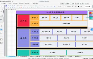 architecture diagram