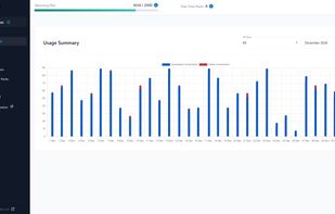 PDFBolt Dashboard – Track Your API Usage in Real-Time