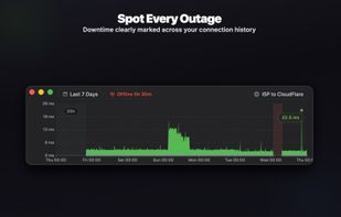 PeakHour screenshot 1