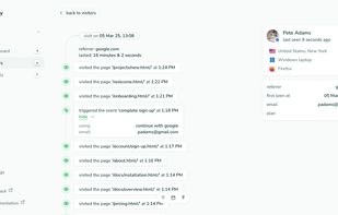 peasy visitor profile and journeys