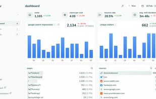 peasy main dashboard