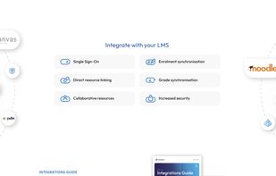 Integrations