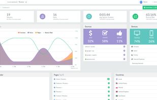 Pecancy | Dashboard