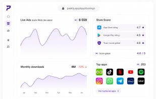 Peekly screenshot 1