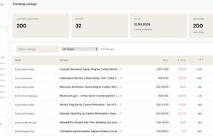 Peeksy.watch screenshot 1