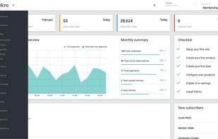 Analysis and Reports