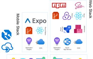 Pellerex Foundation screenshot 1