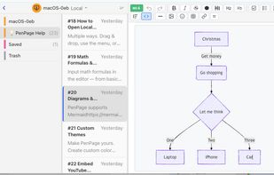 Light theme and diagram example