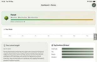 Dashboard wth personalized prompts and insights based on your entires and open threads