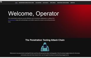 pentesting.site home page