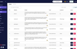 PeopleBots screenshot 3