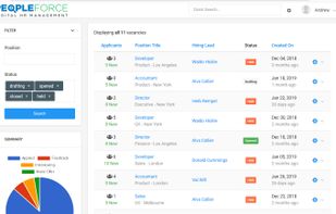 Applicant Tracking System