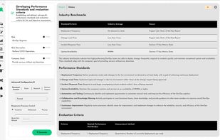 PeoplePilot's comprehensive Solutions Library offers a vast collection of pre-built frameworks, templates, and best practices for HR excellence. Features include advance configuration, industry benchmarks, and automated evaluation systems that can be tailored to any organizational structure. The library continuously updates with new solutions based on emerging HR trends and industry standards.
