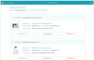 Pepo Campaigns screenshot 2