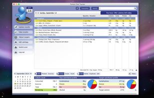 Perfect Diet Tracker screenshot 1