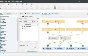 Perforce Helix Core Streams Graph
