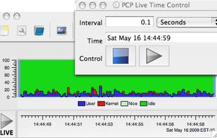 Performance Co-Pilot screenshot 3