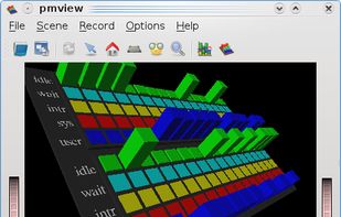 Performance Co-Pilot screenshot 2