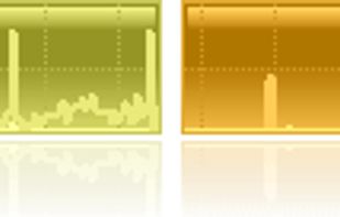 Performance Monitor screenshot 1