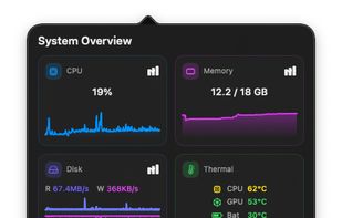 PerformanceMonitor screenshot 1