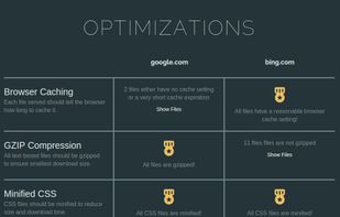 PerfWars screenshot 3