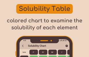 Periodic Table: Chemistry screenshot 2