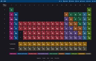 Periodic-table.io screenshot 1