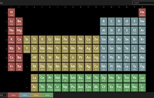 Periodica - Periodic Table screenshot 3
