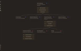Periplus course system, showing a course tree for learning "Web Development".