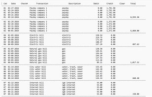 sample category report